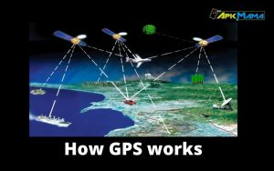 How GPS works