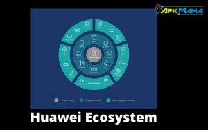 Huawei ecosystem what it is and how it works