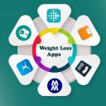 Best Weight Loss Apps